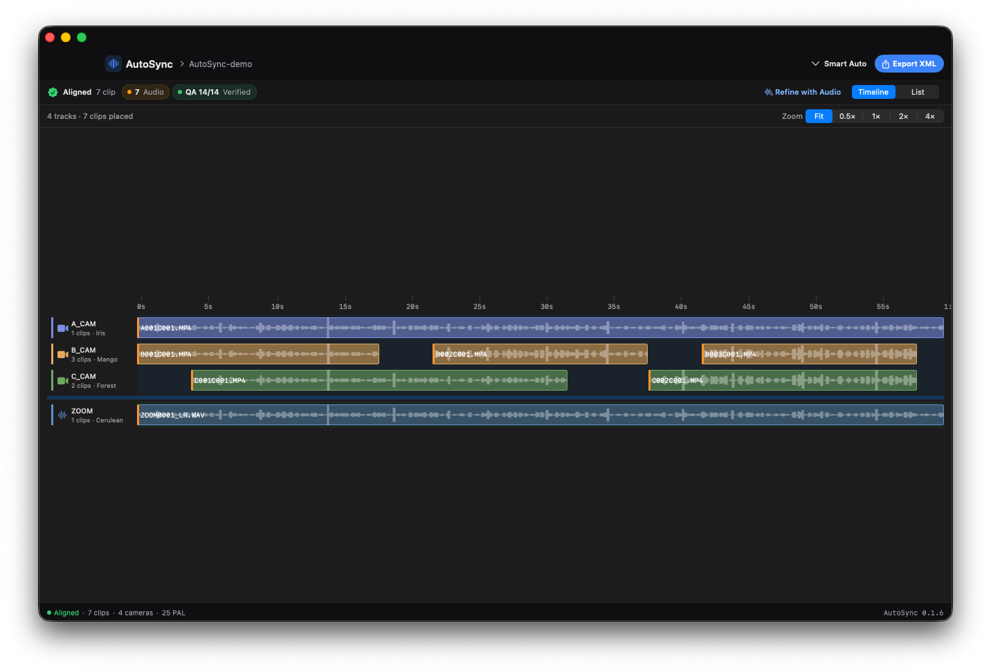 Timeline view with 4 cameras, 7 aligned clips, QA 7 out of 7 verified
